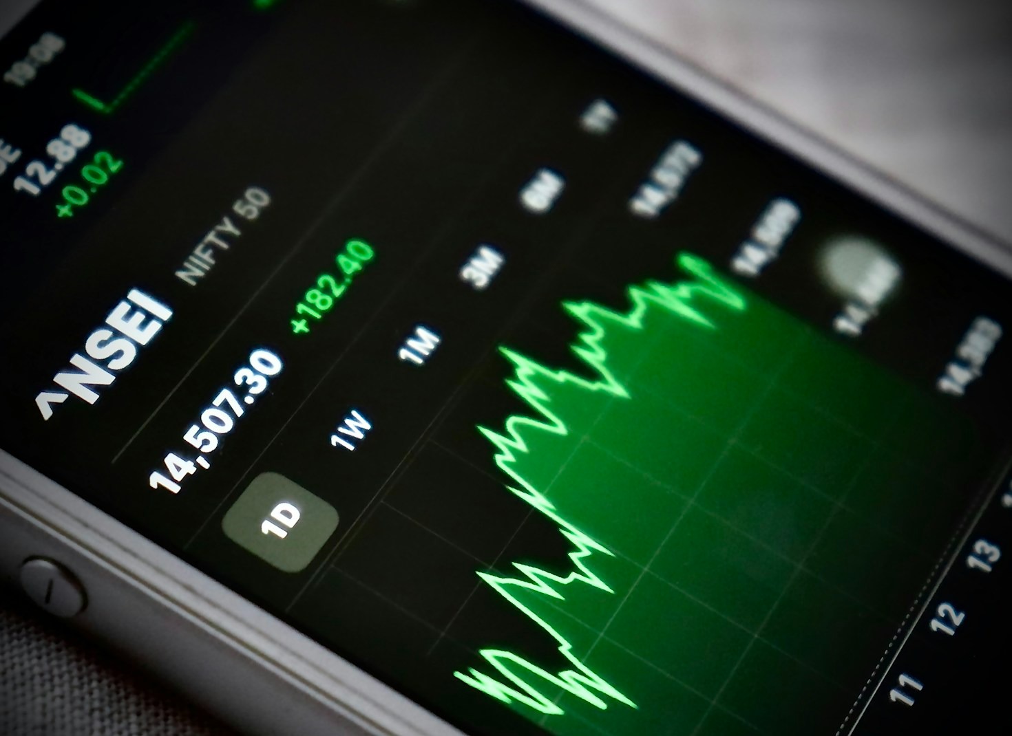 Building A Consistent Long Term Betting Plan